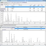 Программное обеспечение для хроматографов ФГХ для проведения анализа воды