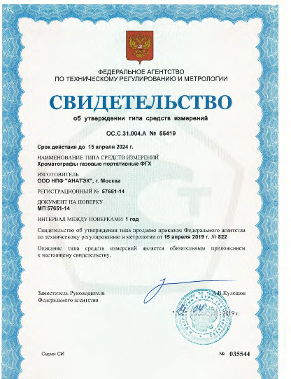 Сертификат об утверждении типа средств измерения на хроматографы газовые портативные ФГХ АНАТЭК